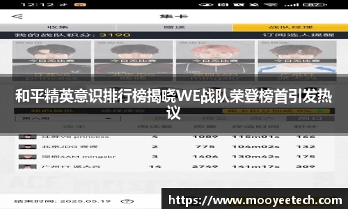 和平精英意识排行榜揭晓WE战队荣登榜首引发热议