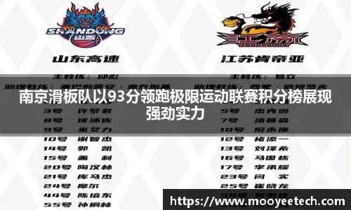 南京滑板队以93分领跑极限运动联赛积分榜展现强劲实力