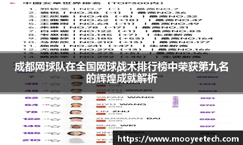 成都网球队在全国网球战术排行榜中荣获第九名的辉煌成就解析