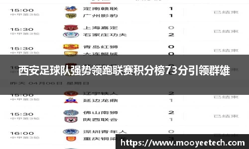 西安足球队强势领跑联赛积分榜73分引领群雄
