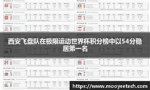 DB旗舰官网