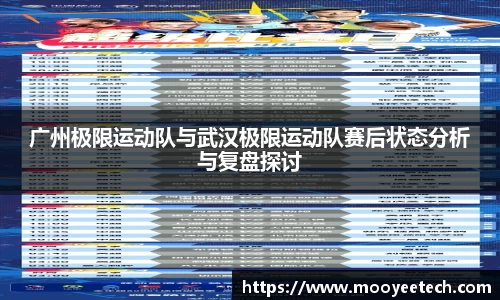 广州极限运动队与武汉极限运动队赛后状态分析与复盘探讨
