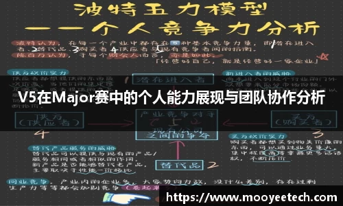 V5在Major赛中的个人能力展现与团队协作分析