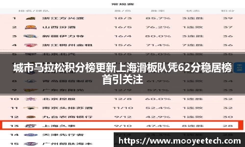 DB旗舰官网