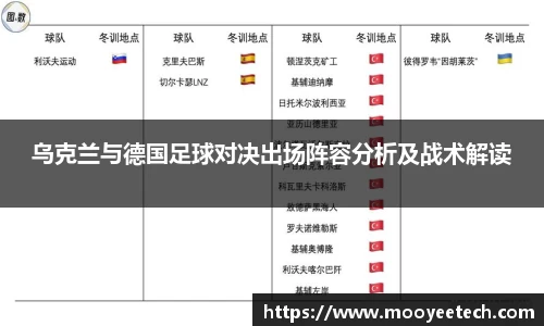乌克兰与德国足球对决出场阵容分析及战术解读