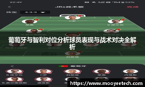 葡萄牙与智利对位分析球员表现与战术对决全解析