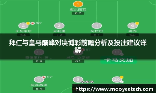 拜仁与皇马巅峰对决博彩前瞻分析及投注建议详解